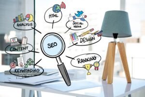 Polish Your Skills with CCST