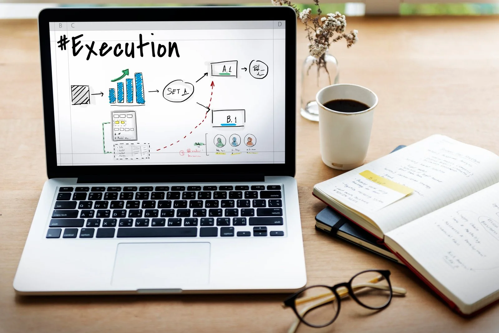 BBA Specializations: Which One Aligns with Your Career Goals?